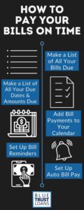 How To Pay Your Bills on Time Infographic